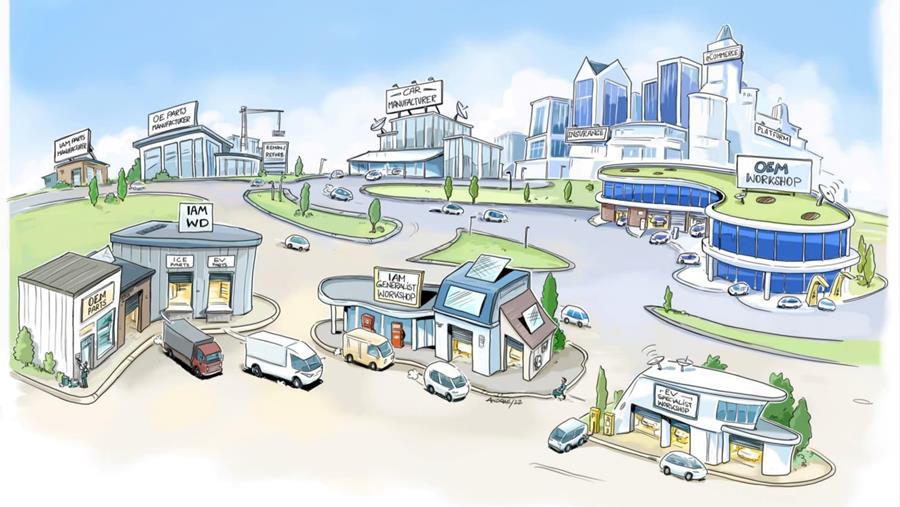 L'électrification: malédiction ou bénédiction pour le marché secondaire?