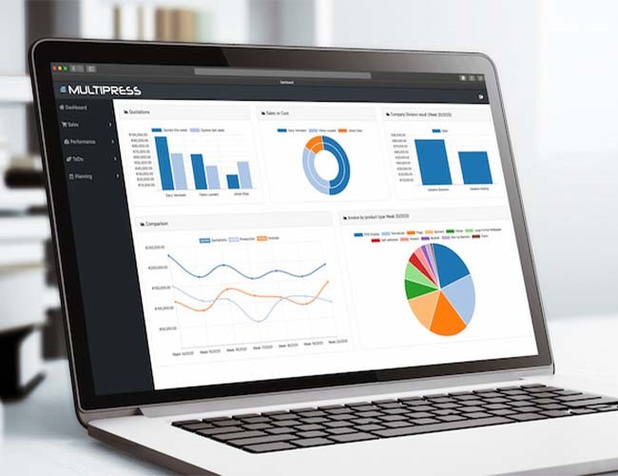 MultiPress Dashboards: het juiste overzicht op het juiste moment