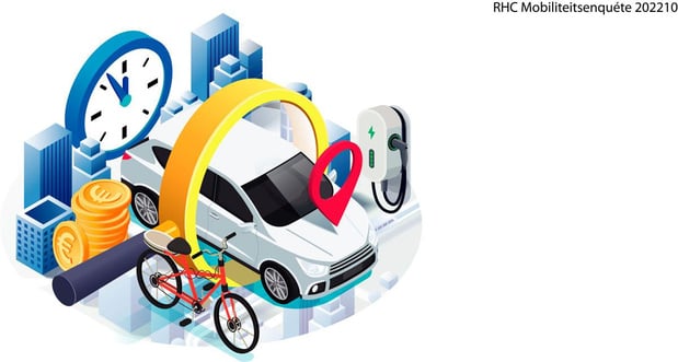 Mobiliteit in vraag