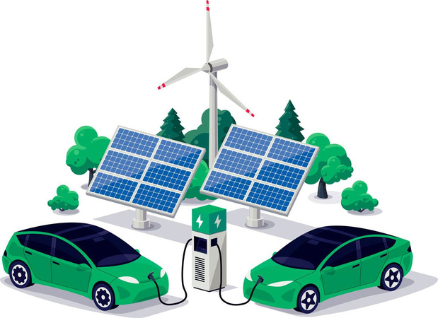 Uw mobiliteit in kaart