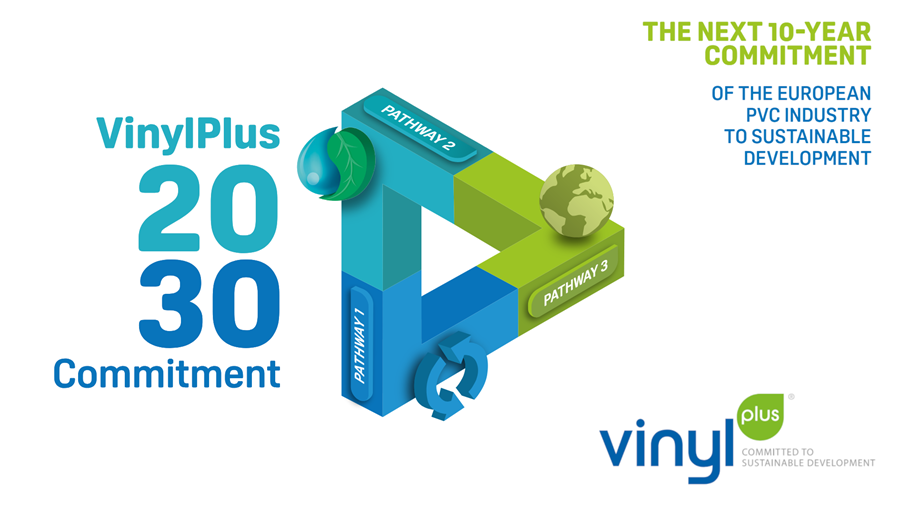 Où en est VinylPlus 2030 aujourd'hui?