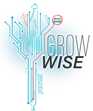 GROWwise