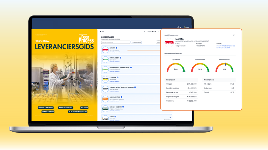 Foodprocessors Leveranciersgids